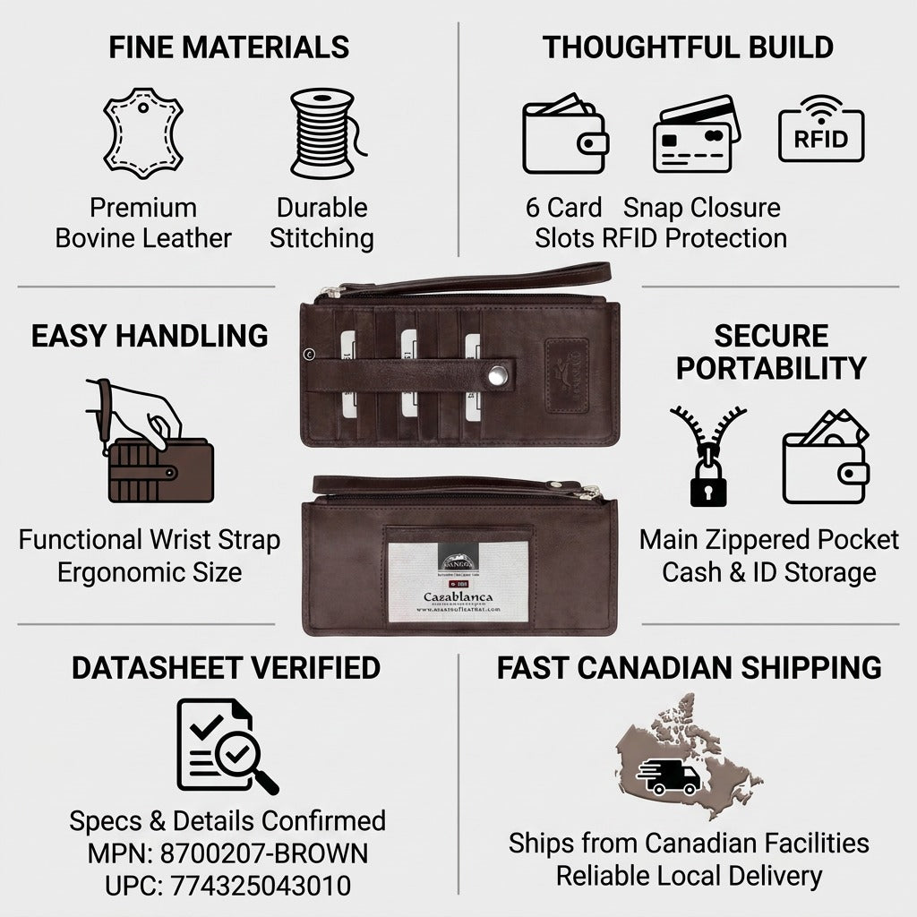 Product infographic matrix for the brown leather wristlet detailing materials and Canadian shipping.