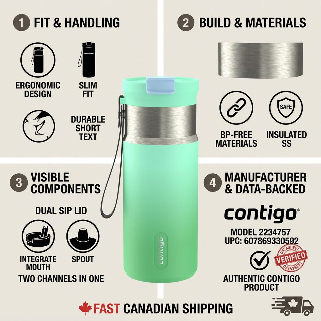 Infographic for Contigo 2234757 water bottle detailing features, materials, and tech specs for trust.