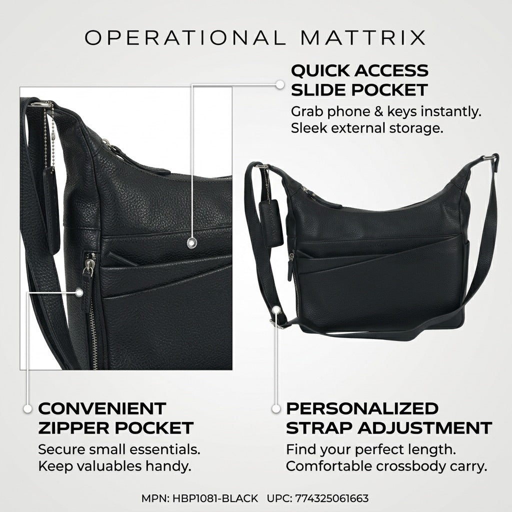 Feature callout graphic of the Mancini black crossbody bag, highlighting front pockets and adjustable strap with annotations.