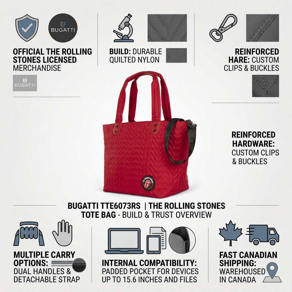 A product information infographic for the Rolling Stones quilted tote bag, detailing its official branding and construction.