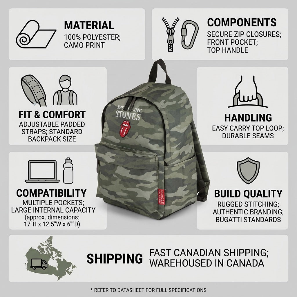 Infographic matrix for Bugatti BKP6020RS Rolling Stones backpack, featuring icons for material, features, and Canadian shipping.