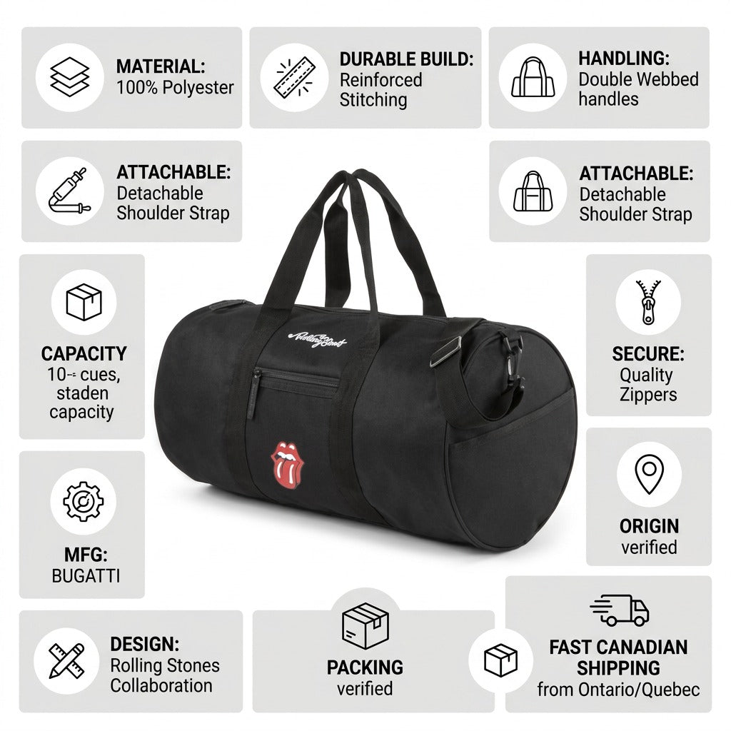 Infographic of the Rolling Stones bugatti duffle with text cues for quality and fast Canadian shipping.