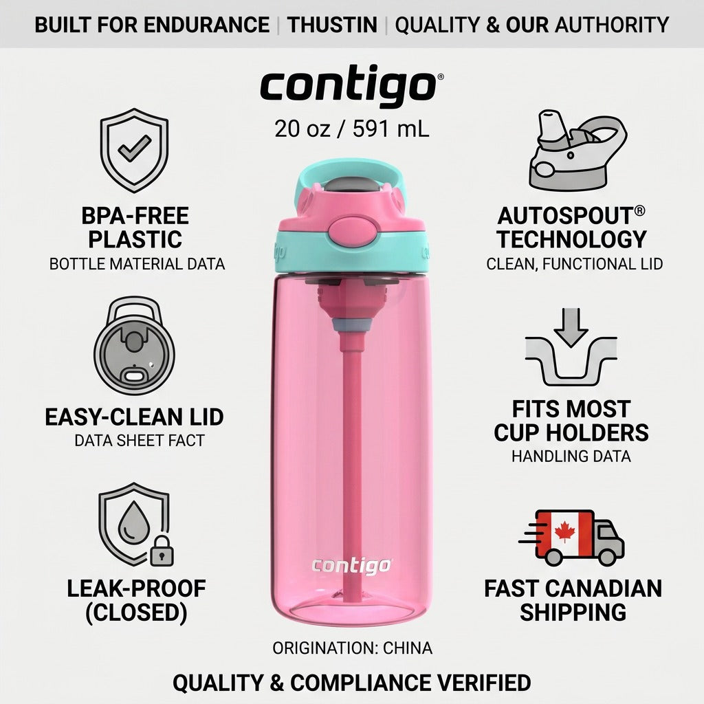 Contigo 20oz Autospout bottle infographic featuring trust icons and product specification details.
