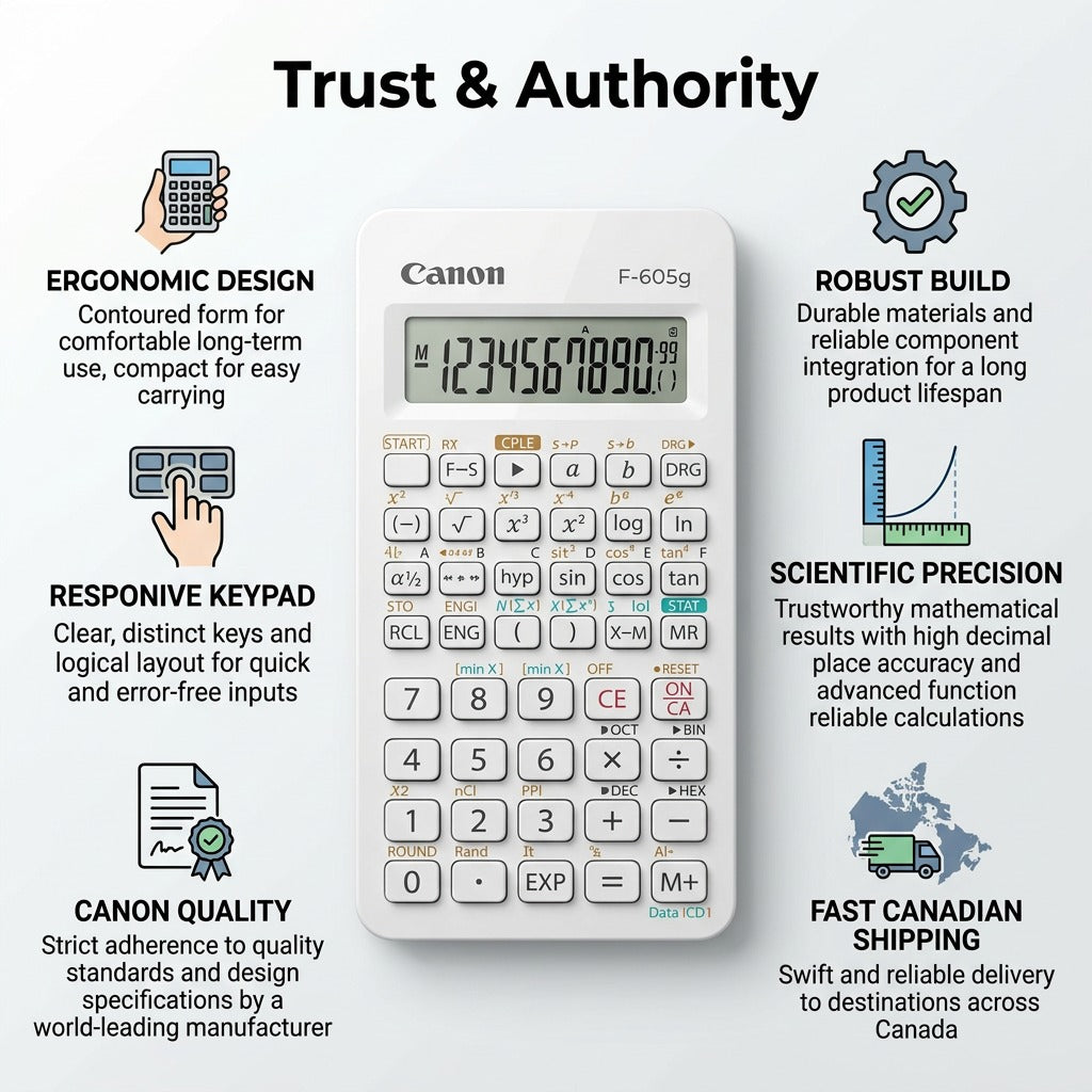 Trust infographic for Canon F-605G Scientific Calculator highlighting design, build, and shipping.