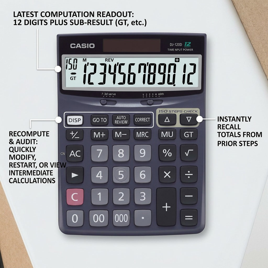 Casio DJ-120D desktop calculator feature diagram highlighting the 12-digit display and 150-step check.