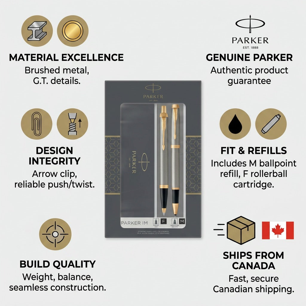 Parker IM Duo Pen Set infographic highlighting brushed metal finish, gold trim, and Canadian shipping.