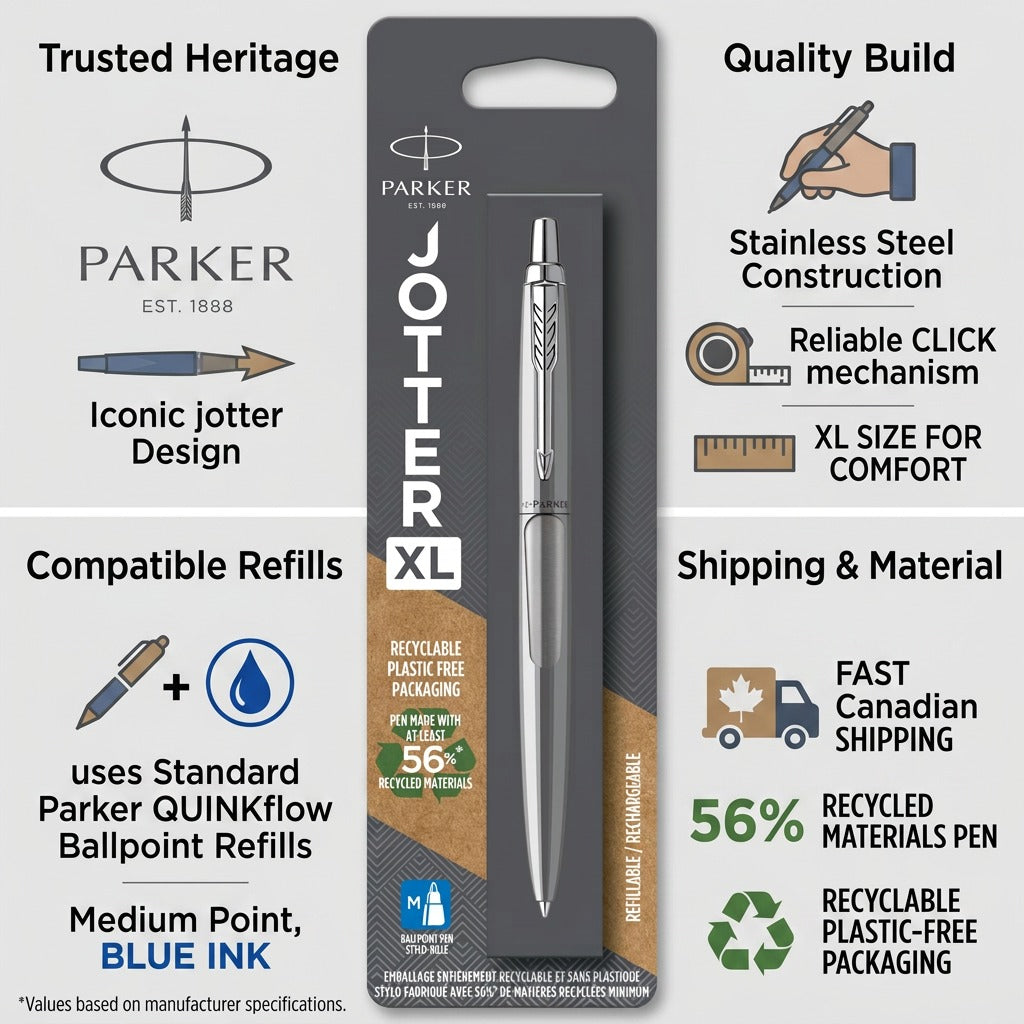 Infographic for Parker Jotter XL Monochrome Ballpoint Pen featuring quality build and shipping details.