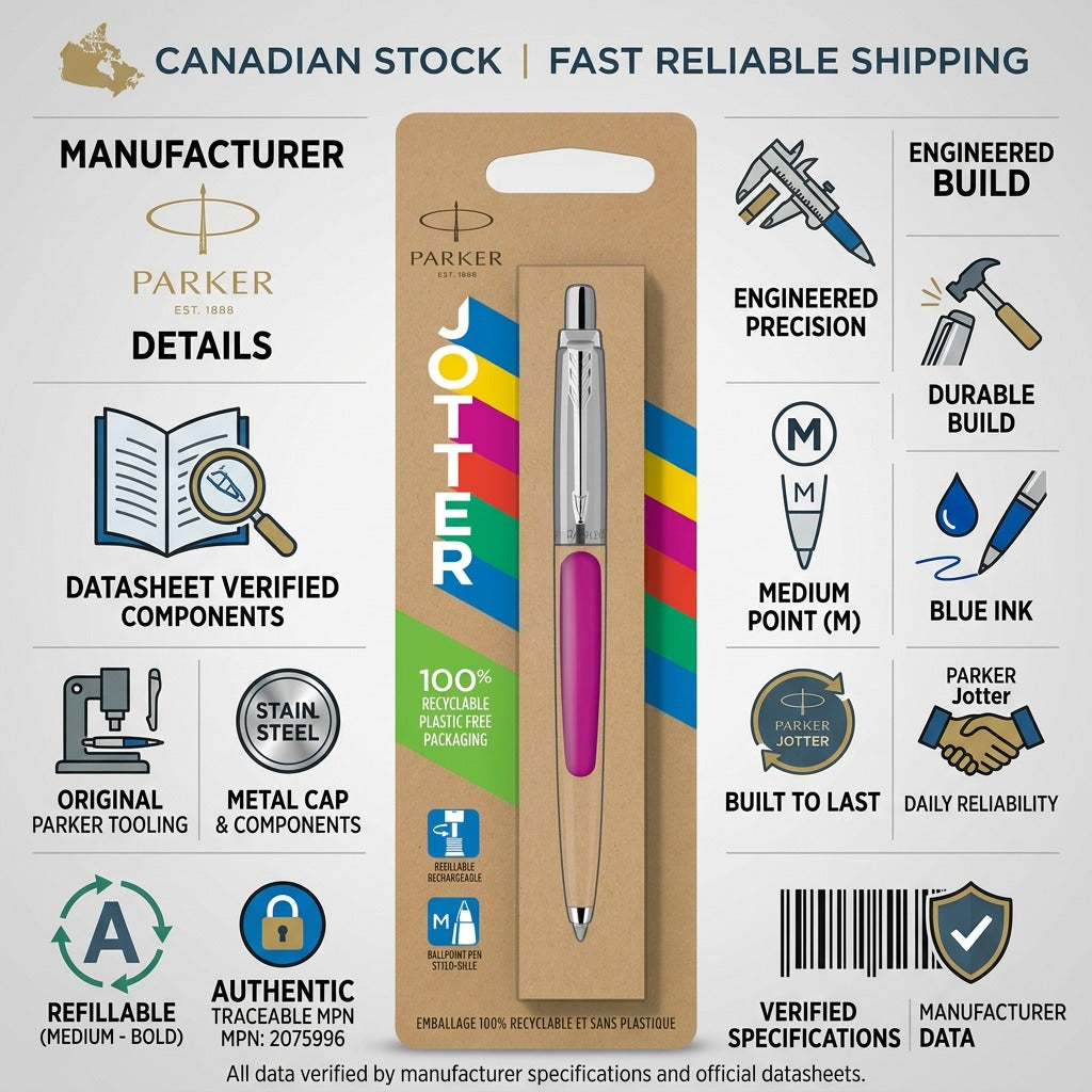 Infographic for Magenta Parker Jotter Originals pen highlighting durable build and Canadian stock.